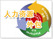 �ɶ������YԴ�����B