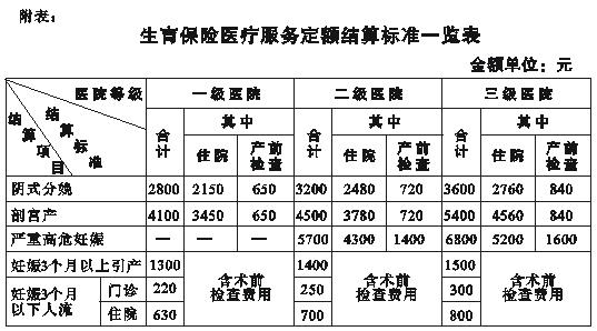 �������U����