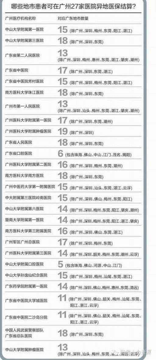 ���ؾ��t���N�tԺ