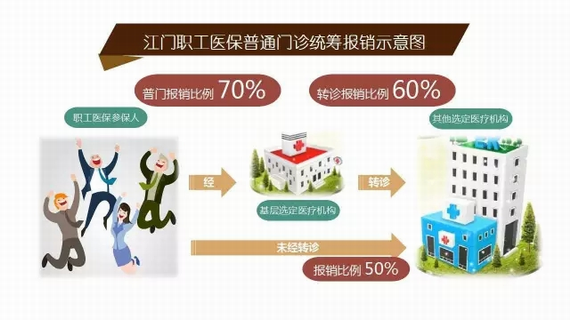 ���T�t(y��)�����U�����{(di��o)��