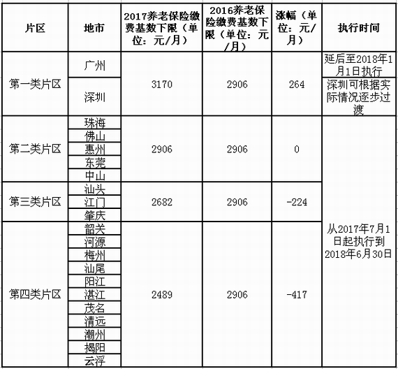 ��Ƭ�^�B�ϱ��U�U�M����������