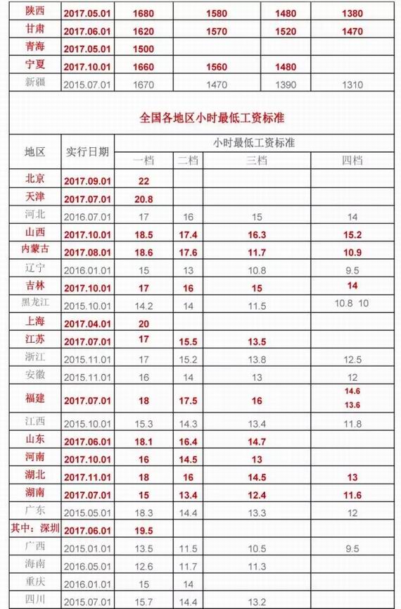 2017��͹��Y�˜�