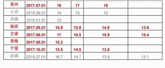 2017��͹��Y�˜�