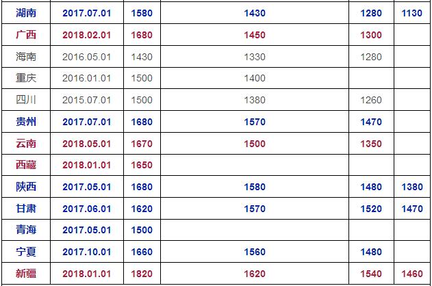 ��͹��Y�˜�