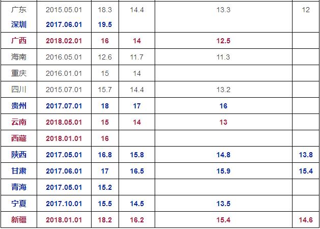 ��͹��Y�˜�