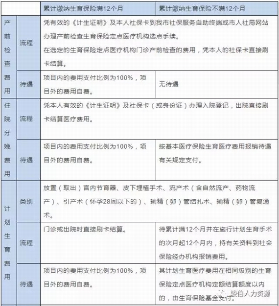 �������U���w����