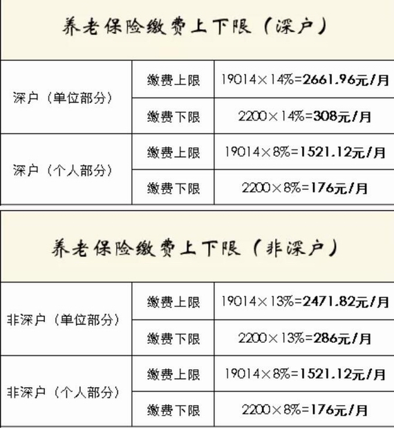 �B(y��ng)�ϱ��U�U�M������