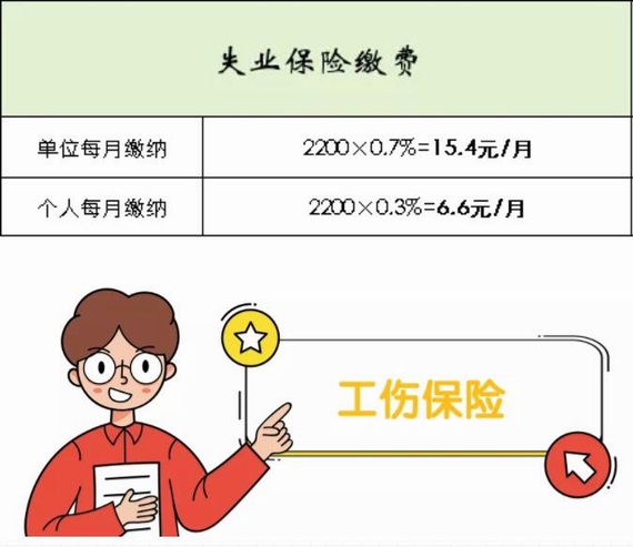 ʧ�I(y��)���U�U�M