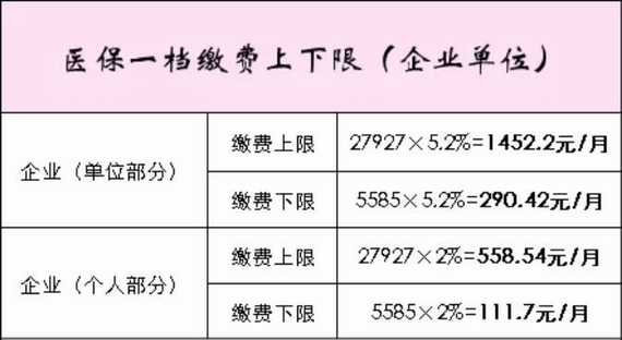 �t(y��)�����Uһ�n�U�M�����ޣ���I(y��)��λ��