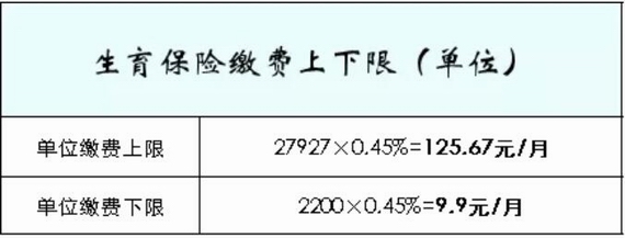 �������U�U�M������