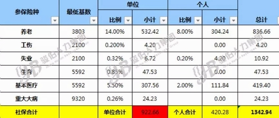 �籣�p������ǰ�󌦱�