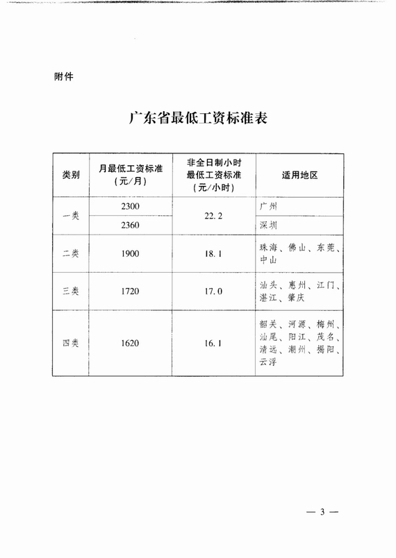 �V�|ʡ���������P���{����ʡ��͹��Y�˜ʵ�֪ͨ