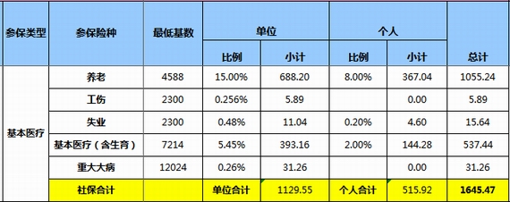 �籣�M�ʜy��