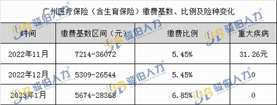 �t���C�ϔ�������