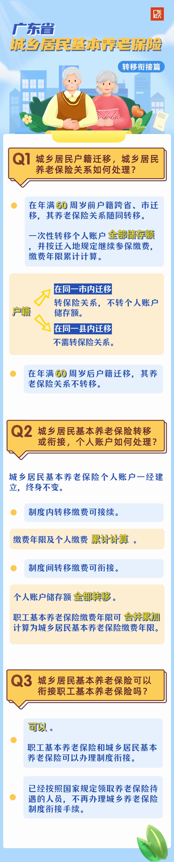 �����w���B�ϱ��U�Pϵ���̎��