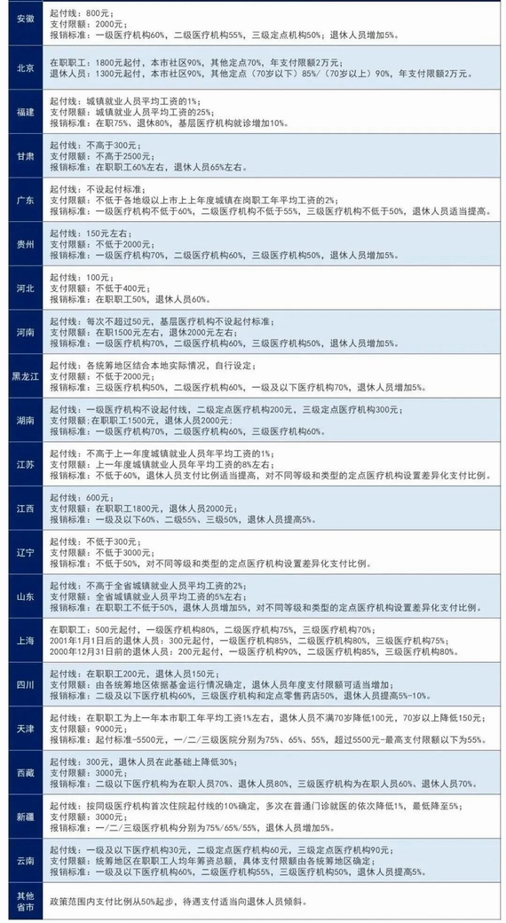 ��ʡ���T�\���N��������