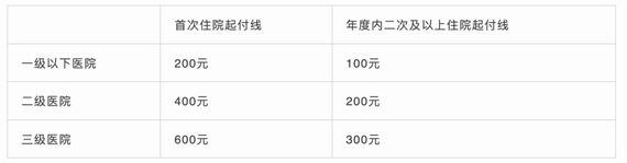 �������t����ͨ�T�\