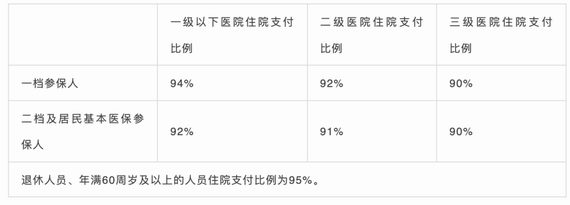 סԺ֧�������c�t���C�����e���^