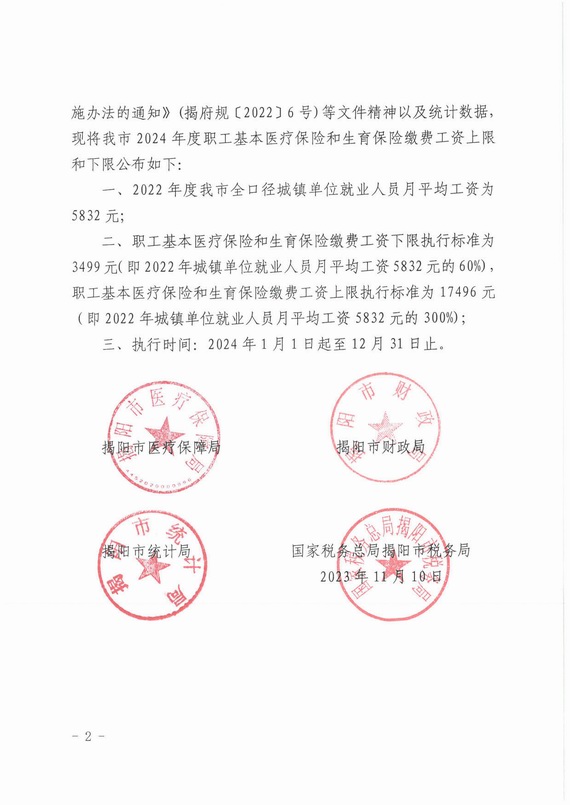 �P(gu��n)�ڽ��(y��ng)��2024������(hu��)���U(xi��n)�U�M(f��i)�����{(di��o)��֪ͨ