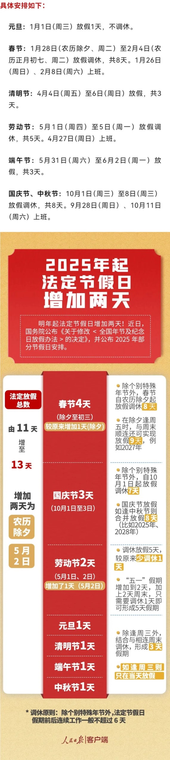 ȫ��(gu��)�깝(ji��)���o(j��)���շż��k��