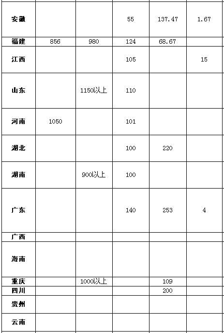 �B�Ͻ��{���˜�-�ڄ���ǲ