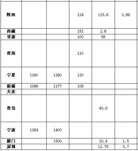 �B�Ͻ��{���˜�-�ڄ���ǲ